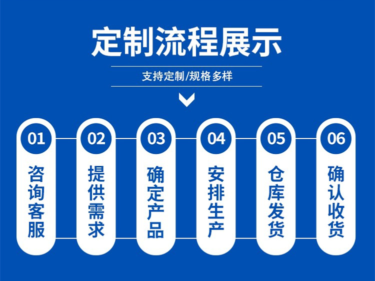 灭蚊灯箱制作定制流程