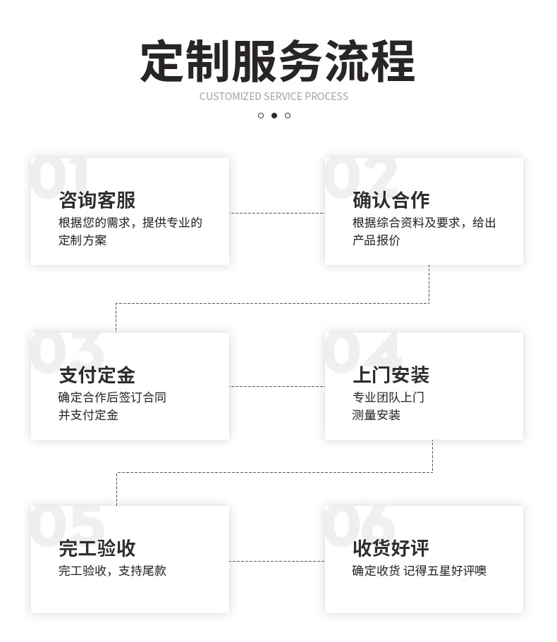 角钢购买须知